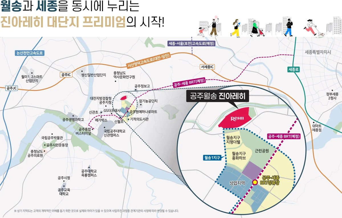입지환경